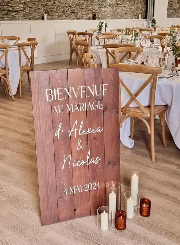 Panneau de bienvenue personnalisé